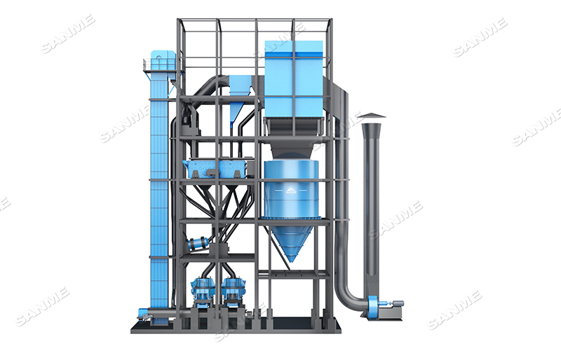 SGL、SSL 系列制砂樓