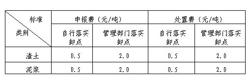上海市建筑垃圾、渣土及泥漿申報(bào)費(fèi)、處置費(fèi)、運(yùn)輸費(fèi)價(jià)格信息