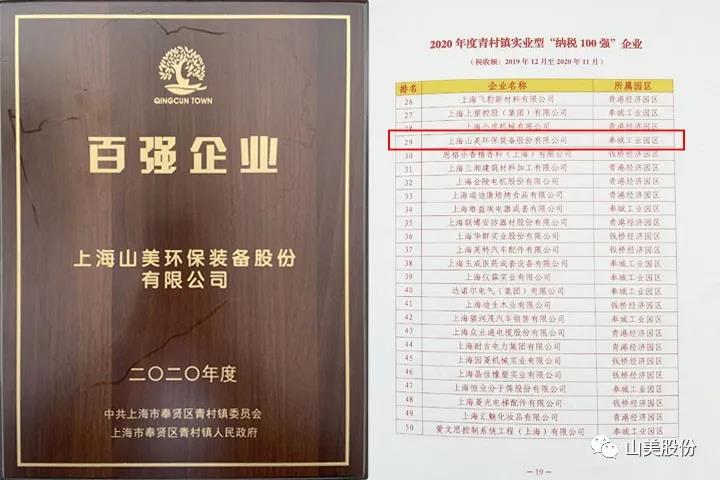 蓄勢(shì)待發(fā)｜上海山美股份邀您攜手同行，共贏2022!