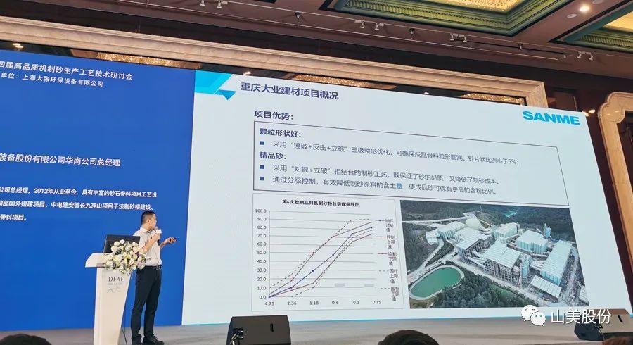 載譽(yù)而歸|上海山美股份獲評(píng)為2021砂石行業(yè)“優(yōu)秀設(shè)備供應(yīng)商”