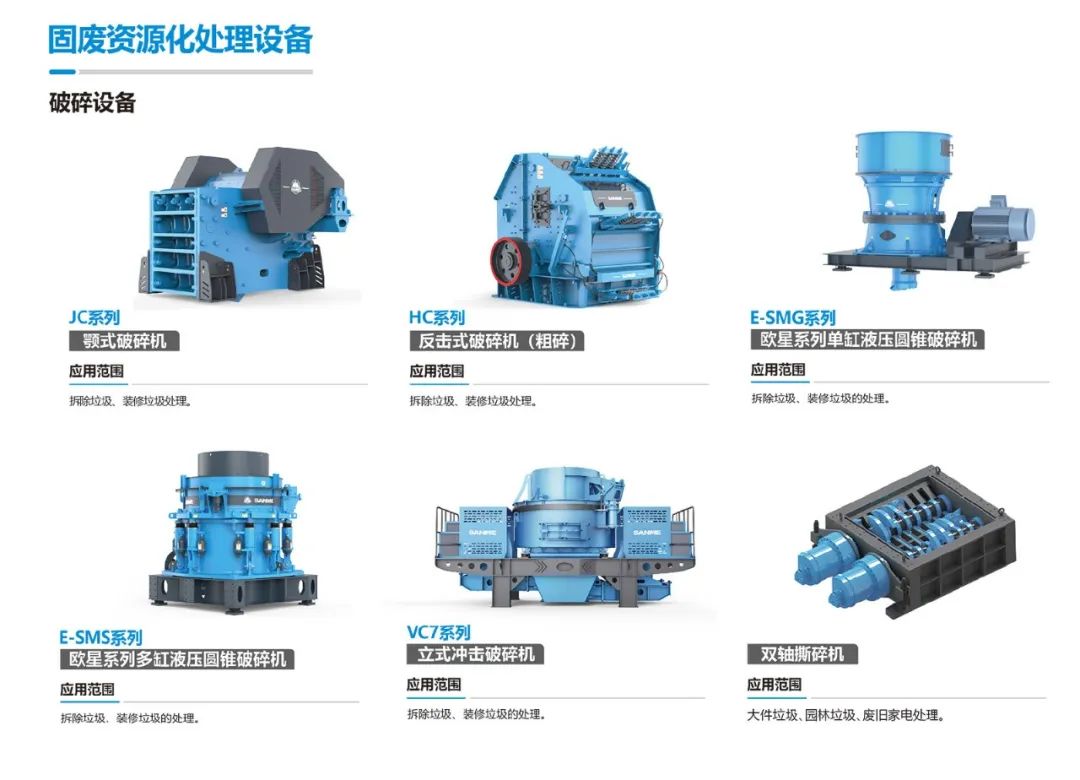 上海山美裝修垃圾資源化方案：定制化服務(wù)，打造區(qū)域示范工程